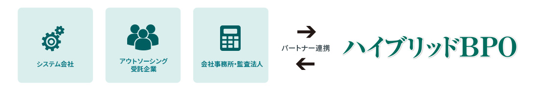 パートナー制度(デスクトップ表示)